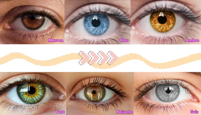 techniques-changer-couleur-des-yeux